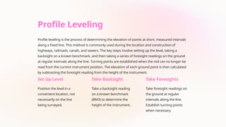 Comprehensive Guide to Leveling Techniques in Surveying and Engineering ...