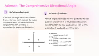 Comprehensive Guide to Angles and Directions in Surveying | PPTX