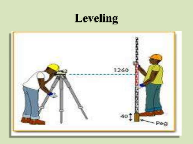 Surveying | PPTX | Civil Engineering Industry | Industries