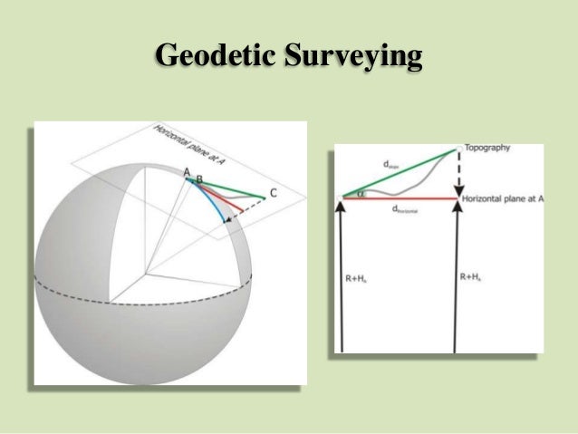 Surveying - geodetic surveying 32