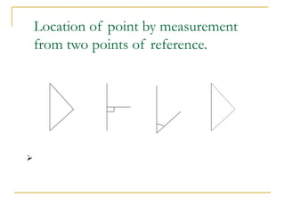 Location of point by measurement
from two points of reference.
P
Q
R
P
Q
R
P
Q
R
Θ
P
Q
R
Θ
Φ
S
After deciding the position of any point, its reference must be
kept from at least two permanent objects or stations whose
position have already been well defined.
 