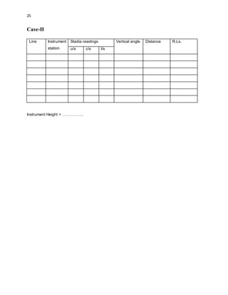 25
Case-II
Line Instrument
station
Stadia readings Vertical angle Distance R.Ls.
u/s c/s l/s
Instrument Height = …………….
 