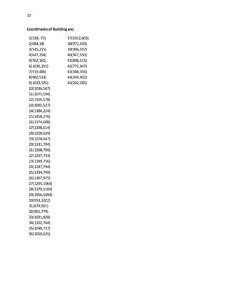 37
Coordinatesof Buildingare;
1(528,-73) 37(1012,603)
2(684,34) 38(972,639)
3(545,215) 39(906,597)
4(647,294) 40(947,550)
4(762,161) 41(898,515)
6(1036,355) 42(775,647)
7(919,486) 43(388,356)
8(960,514) 44(349,402)
9(1023,525) 45(202,285)
10(1036,567)
11(1075,594)
12(1105,578)
13(1095,527)
14(1384,224)
15(1458,276)
16(1174,608)
17(1198,614)
18(1200,639)
19(1228,647)
20(1231,704)
21(1208,709)
22(1207,733)
23(1189,756)
24(1247,794)
25(1334,749)
26(1367,975)
27(1295,1064)
28(1179,1104)
29(1056,1094)
30(953,1022)
31(879,901)
32(901,779)
33(1021,828)
34(1102,764)
35(1048,737)
36(1050,625)
 