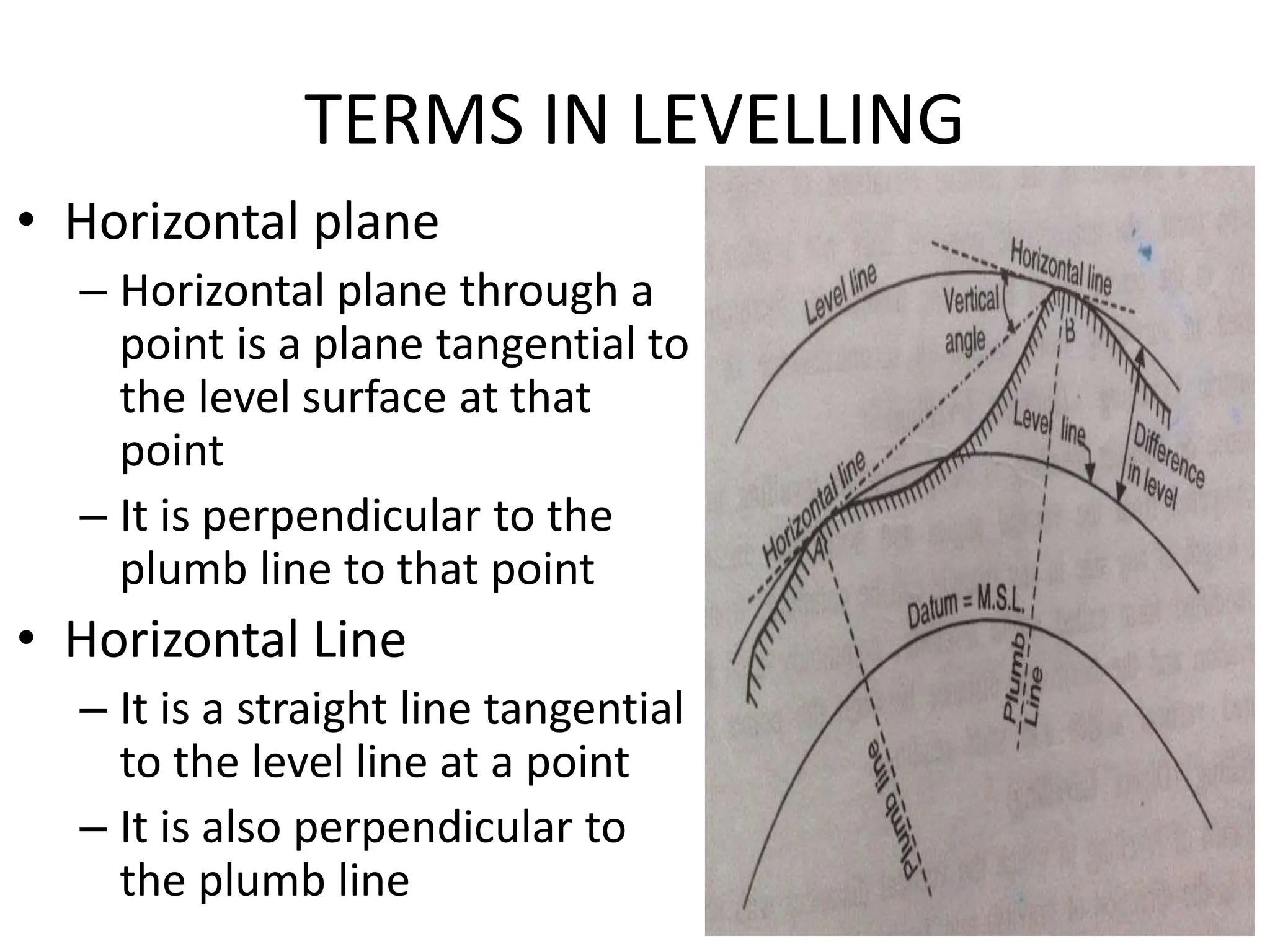 Levelling Rise and fall Height of instrument method PPT