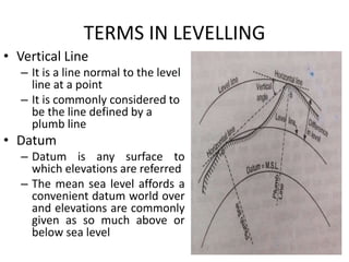 Levelling - Rise and fall - Height of instrument method | PPTX