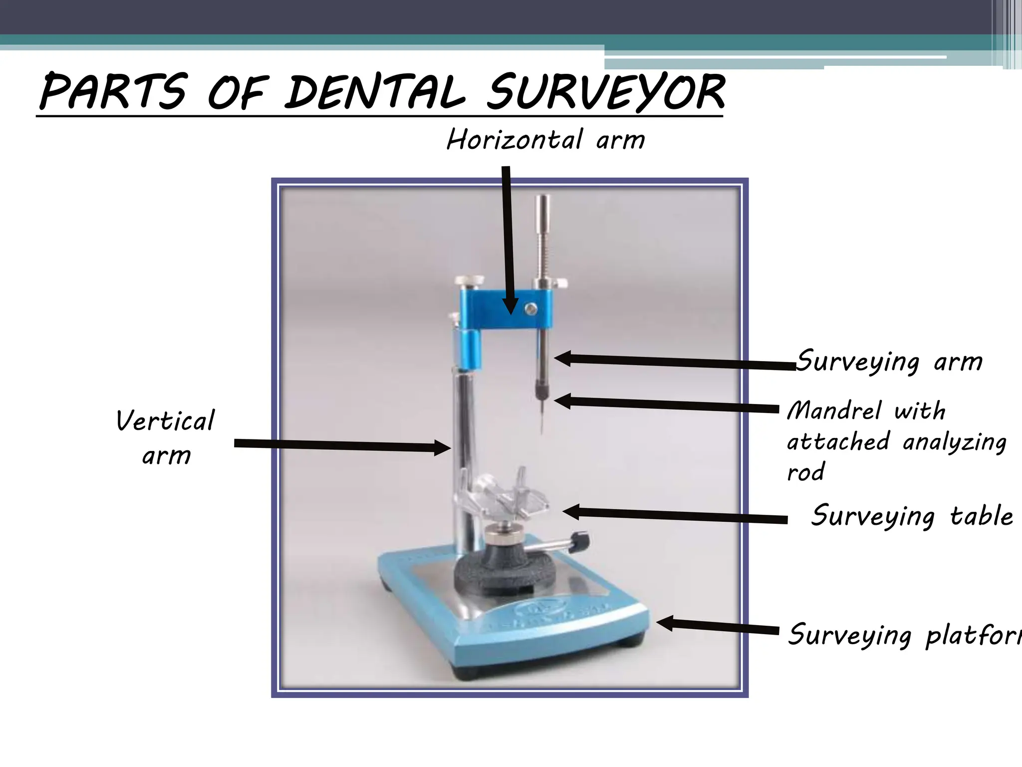 Master Cast Model surveying-of diganostic cast and master cast.pptx