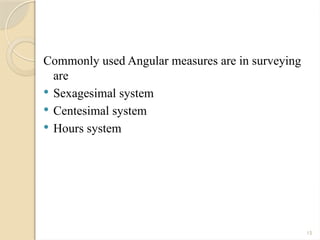 15
Commonly used Angular measures are in surveying
are
 Sexagesimal system
 Centesimal system
 Hours system
 