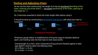 Chain Link Testing Methodology Surveying and levelling | PPTX