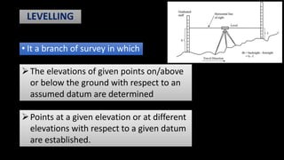Surveying and levelling | PPTX
