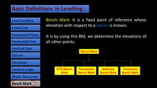 Surveying and levelling | PPTX