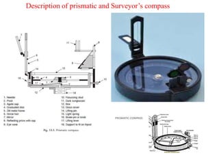 Compass Leveling Surveying and levelling | PPTX