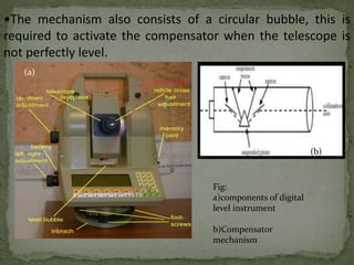 •The mechanism also consists of a circular bubble, this is
required to activate the compensator when the telescope is
not perfectly level.
Fig:
a)components of digital
level instrument
b)Compensator
mechanism
(a)
(b)
 
