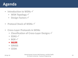 • Introduction to WSNs 
• WSN Topology 
• Design Factors 
• Protocol Stack of WSNs 
• Cross-Layer Protocols in WSNs
• Classification of Cross-Layer Designs 
• EDAS 
• BGR 
• MLRR
• GRASS
• CEDA
Agenda
Ahmed Hamed, Hussein Abd Elrahman, and Rizk Tawfik
Ain Shams University - Faculty of Engineering
2426-Apr-18
 