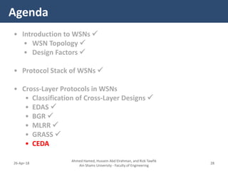 • Introduction to WSNs 
• WSN Topology 
• Design Factors 
• Protocol Stack of WSNs 
• Cross-Layer Protocols in WSNs
• Classification of Cross-Layer Designs 
• EDAS 
• BGR 
• MLRR 
• GRASS 
• CEDA
Agenda
Ahmed Hamed, Hussein Abd Elrahman, and Rizk Tawfik
Ain Shams University - Faculty of Engineering
2826-Apr-18
 