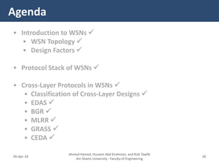 Surveying cross layer protocols in ws ns | PPT