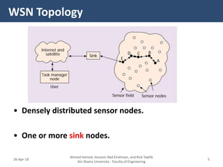 • Densely distributed sensor nodes.
• One or more sink nodes.
WSN Topology
Ahmed Hamed, Hussein Abd Elrahman, and Rizk Tawfik
Ain Shams University - Faculty of Engineering
526-Apr-18
 