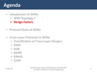• Introduction to WSNs
• WSN Topology 
• Design Factors
• Protocol Stack of WSNs
• Cross-Layer Protocols in WSNs
• Classification of Cross-Layer Designs
• EDAS
• DGR
• MLRR
• GRASS
• CEDA
Agenda
Ahmed Hamed, Hussein Abd Elrahman, and Rizk Tawfik
Ain Shams University - Faculty of Engineering
626-Apr-18
 