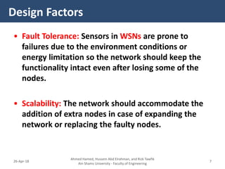 • Fault Tolerance: Sensors in WSNs are prone to
failures due to the environment conditions or
energy limitation so the network should keep the
functionality intact even after losing some of the
nodes.
• Scalability: The network should accommodate the
addition of extra nodes in case of expanding the
network or replacing the faulty nodes.
Design Factors
Ahmed Hamed, Hussein Abd Elrahman, and Rizk Tawfik
Ain Shams University - Faculty of Engineering
726-Apr-18
 