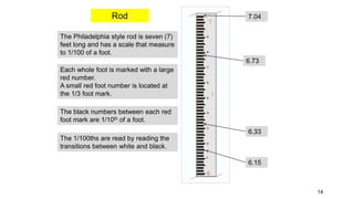 Surveying Equipment Surveying Equipment | PPT
