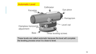 Surveying Equipment Surveying Equipment | PPT