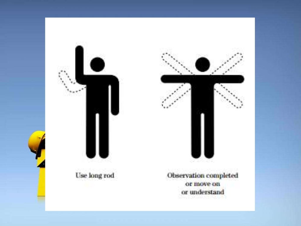 Surveying hand signals