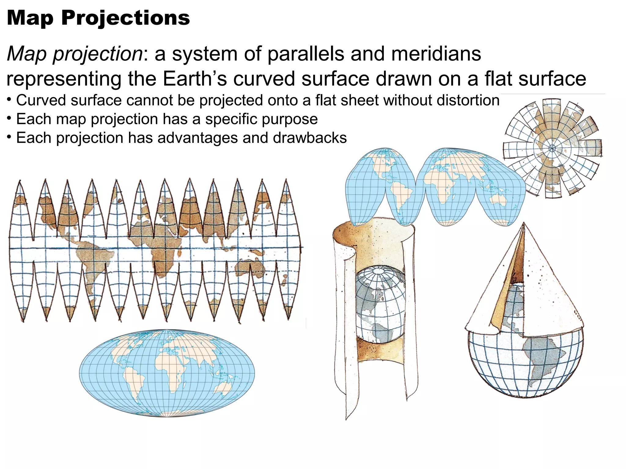 Map Projections
Map projection: a system of parallels and meridians
representing the Earth’s curved surface drawn on a flat surface
• Curved surface cannot be projected onto a flat sheet without distortion
• Each map projection has a specific purpose
• Each projection has advantages and drawbacks
 