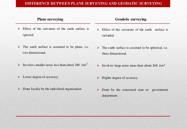 Surveying Introduction - geodatic surveying 9 difference between plane surveying and geodatic surveyi!   ng geodetic