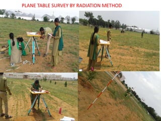 PLANE TABLE SURVEY BY RADIATION METHOD
 