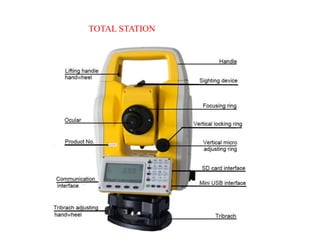 TOTAL STATION
 