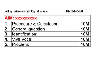 All question carry Equal marks 10x5M=50M
AIM: xxxxxxxxx
1. Procedure & Calculation: 10M
2. General question 10M
3. Identification: 10M
4. Viva Voce: 10M
5. Problem: 10M
 