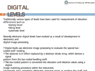 Comprehensive Guide to Surveying Levelling Techniques and Instruments ...