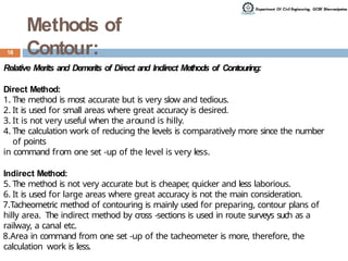 Direct Structure Contour Method Comprehensive Surveying Techniques: Contouring Methods and ...