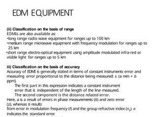 Comprehensive Overview of Modern Surveying Instruments and Electronic ...