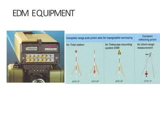 Comprehensive Overview of Modern Surveying Instruments and Electronic ...
