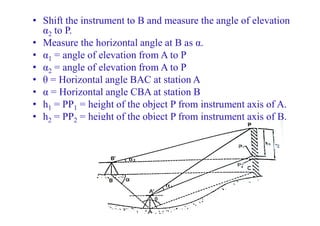 surveying_module-3-trigonometric-leveling by Denis Jangeed.pdf