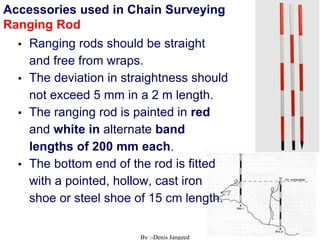 Surveying Complete Notes of Unit 1.pptx