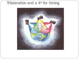 Trilateration and a 4th for timing
 