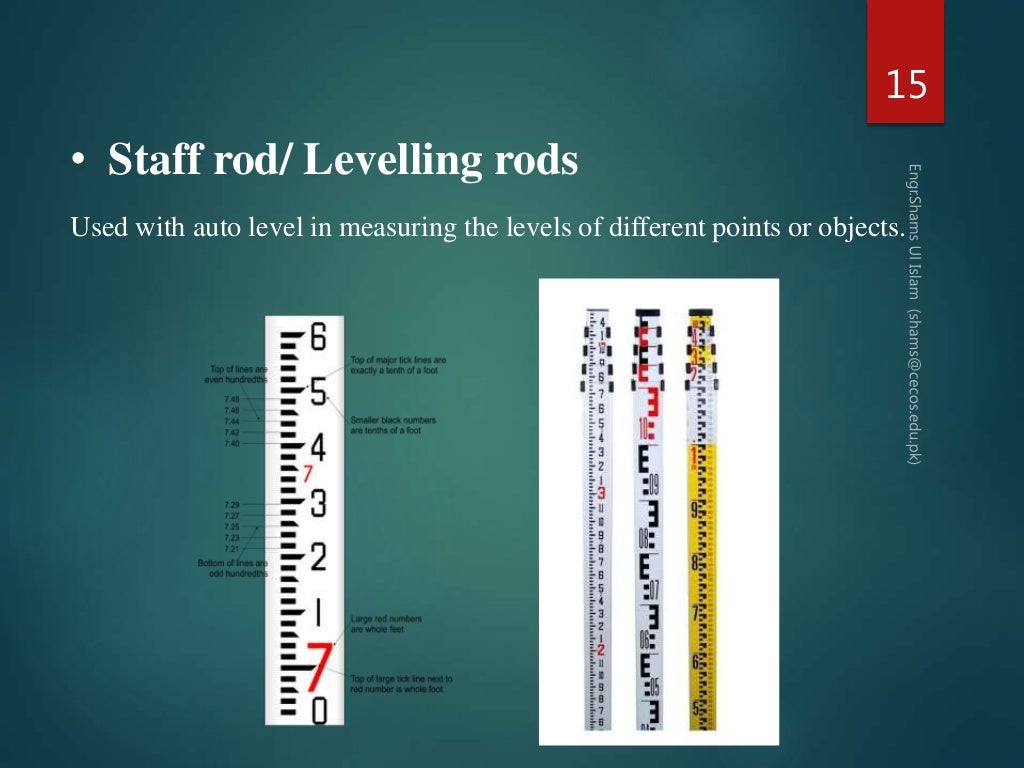 Surveying instruments with their uses