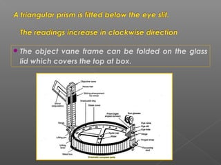 The object vane frame can be folded on the glass
lid which covers the top at box.
 