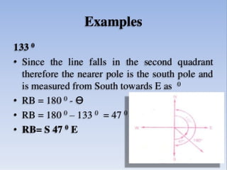 Surveying & prismatic compass survey