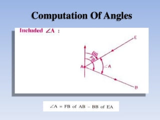 Surveying & prismatic compass survey
