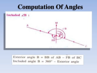 Surveying & prismatic compass survey