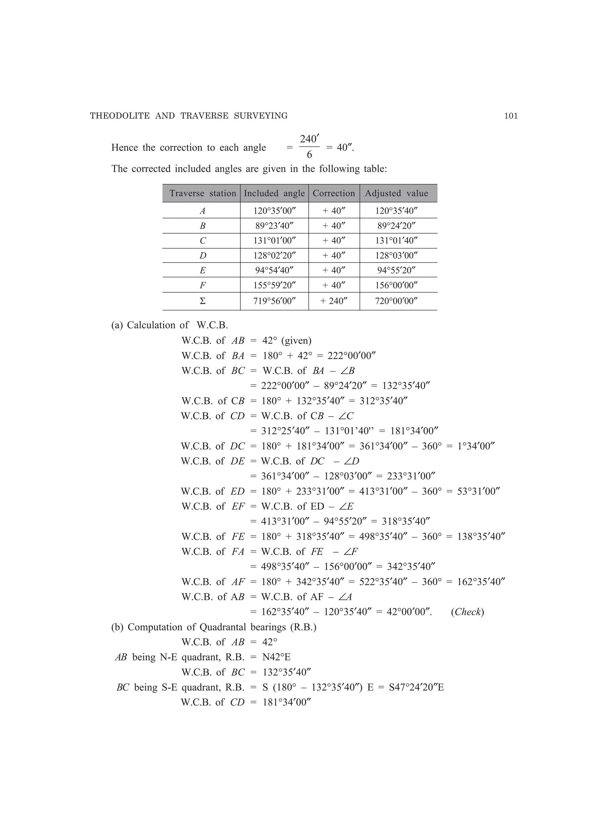 THEODOLITE AND TRAVERSE SURVEYING 101
Hence the correction to each angle =
6
024 ′
= 40″.
The corrected included angles are given in the following table:
Traverse station Included angle Correction Adjusted value
A 120°35′00″ + 40″ 120°35′40″
B 89°23′40″ + 40″ 89°24′20″
C 131°01′00″ + 40″ 131°01′40″
D 128°02′20″ + 40″ 128°03′00″
E 94°54′40″ + 40″ 94°55′20″
F 155°59′20″ + 40″ 156°00′00″
Σ 719°56′00″ + 240″ 720°00′00″
(a) Calculation of W.C.B.
W.C.B. of AB = 42° (given)
W.C.B. of BA = 180° + 42° = 222°00′00″
W.C.B. of BC = W.C.B. of BA – ∠B
= 222°00′00″ – 89°24′20″ = 132°35′40″
W.C.B. of CB = 180° + 132°35′40″ = 312°35′40″
W.C.B. of CD = W.C.B. of CB – ∠C
= 312°25′40″ – 131°01’40'’ = 181°34′00″
W.C.B. of DC = 180° + 181°34′00″ = 361°34′00″ – 360° = 1°34′00″
W.C.B. of DE = W.C.B. of DC – ∠D
= 361°34′00″ – 128°03′00″ = 233°31′00″
W.C.B. of ED = 180° + 233°31′00″ = 413°31′00″ – 360° = 53°31′00″
W.C.B. of EF = W.C.B. of ED – ∠E
= 413°31′00″ – 94°55′20″ = 318°35′40″
W.C.B. of FE = 180° + 318°35′40″ = 498°35′40″ – 360° = 138°35′40″
W.C.B. of FA = W.C.B. of FE – ∠F
= 498°35′40″ – 156°00′00″ = 342°35′40″
W.C.B. of AF = 180° + 342°35′40″ = 522°35′40″ – 360° = 162°35′40″
W.C.B. of AB = W.C.B. of AF – ∠A
= 162°35′40″ – 120°35′40″ = 42°00′00″. (Check)
(b) Computation of Quadrantal bearings (R.B.)
W.C.B. of AB = 42°
AB being N-E quadrant, R.B. = N42°E
W.C.B. of BC = 132°35′40″
BC being S-E quadrant, R.B. = S (180° – 132°35′40″) E = S47°24′20″E
W.C.B. of CD = 181°34′00″
 