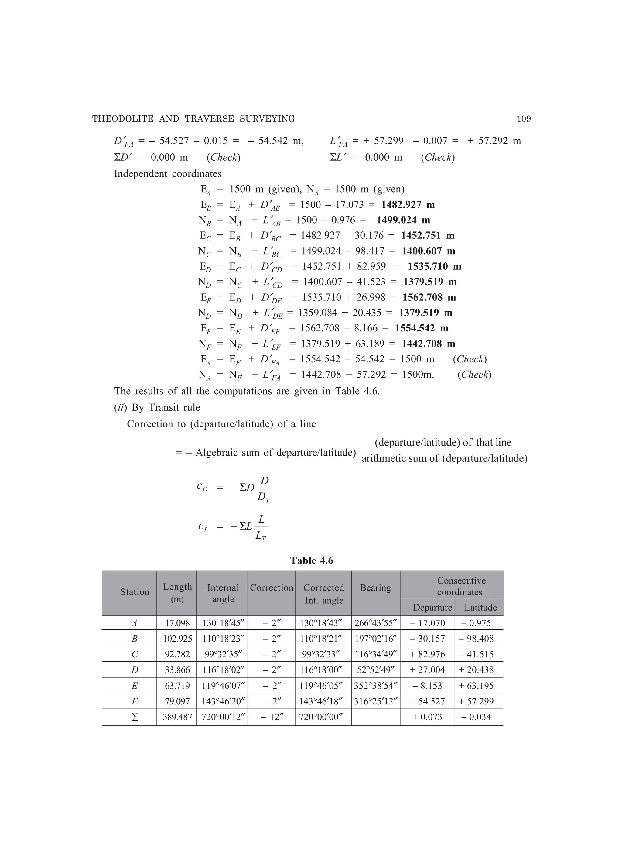 THEODOLITE AND TRAVERSE SURVEYING 109
D′FA = – 54.527 – 0.015 = – 54.542 m, L′FA = + 57.299 – 0.007 = + 57.292 m
ΣD′ = 0.000 m (Check) ΣL′ = 0.000 m (Check)
Independent coordinates
EA = 1500 m (given), NA = 1500 m (given)
EB = EA + D′AB = 1500 – 17.073 = 1482.927 m
NB = NA + L′AB = 1500 – 0.976 = 1499.024 m
EC = EB + D′BC = 1482.927 – 30.176 = 1452.751 m
NC = NB + L′BC = 1499.024 – 98.417 = 1400.607 m
ED = EC + D′CD = 1452.751 + 82.959 = 1535.710 m
ND = NC + L′CD = 1400.607 – 41.523 = 1379.519 m
EE = ED + D′DE = 1535.710 + 26.998 = 1562.708 m
ND = ND + L′DE = 1359.084 + 20.435 = 1379.519 m
EF = EE + D′EF = 1562.708 – 8.166 = 1554.542 m
NF = NF + L′EF = 1379.519 + 63.189 = 1442.708 m
EA = EF + D′FA = 1554.542 – 54.542 = 1500 m (Check)
NA = NF + L′FA = 1442.708 + 57.292 = 1500m. (Check)
The results of all the computations are given in Table 4.6.
(ii) By Transit rule
Correction to (departure/latitude) of a line
= – Algebraic sum of departure/latitude)
/latitude)(departureofsumarithmetic
linethatof/latitude)(departure
Dc =
TD
D
DΣ−
Lc =
TL
L
LΣ−
Table 4.6
Station
Length Internal Correction Corrected Bearing
Consecutive
(m) angle Int. angle
coordinates
Departure Latitude
A 17.098 130°18′45″ – 2″ 130°18′43″ 266°43′55″ – 17.070 – 0.975
B 102.925 110°18′23″ – 2″ 110°18′21″ 197°02′16″ – 30.157 – 98.408
C 92.782 99°32′35″ – 2″ 99°32′33″ 116°34′49″ + 82.976 – 41.515
D 33.866 116°18′02″ – 2″ 116°18′00″ 52°52′49″ + 27.004 + 20.438
E 63.719 119°46′07″ – 2″ 119°46′05″ 352°38′54″ – 8.153 + 63.195
F 79.097 143°46′20″ – 2″ 143°46′18″ 316°25′12″ – 54.527 + 57.299
∑ 389.487 720°00′12″ – 12″ 720°00′00″ + 0.073 – 0.034
 