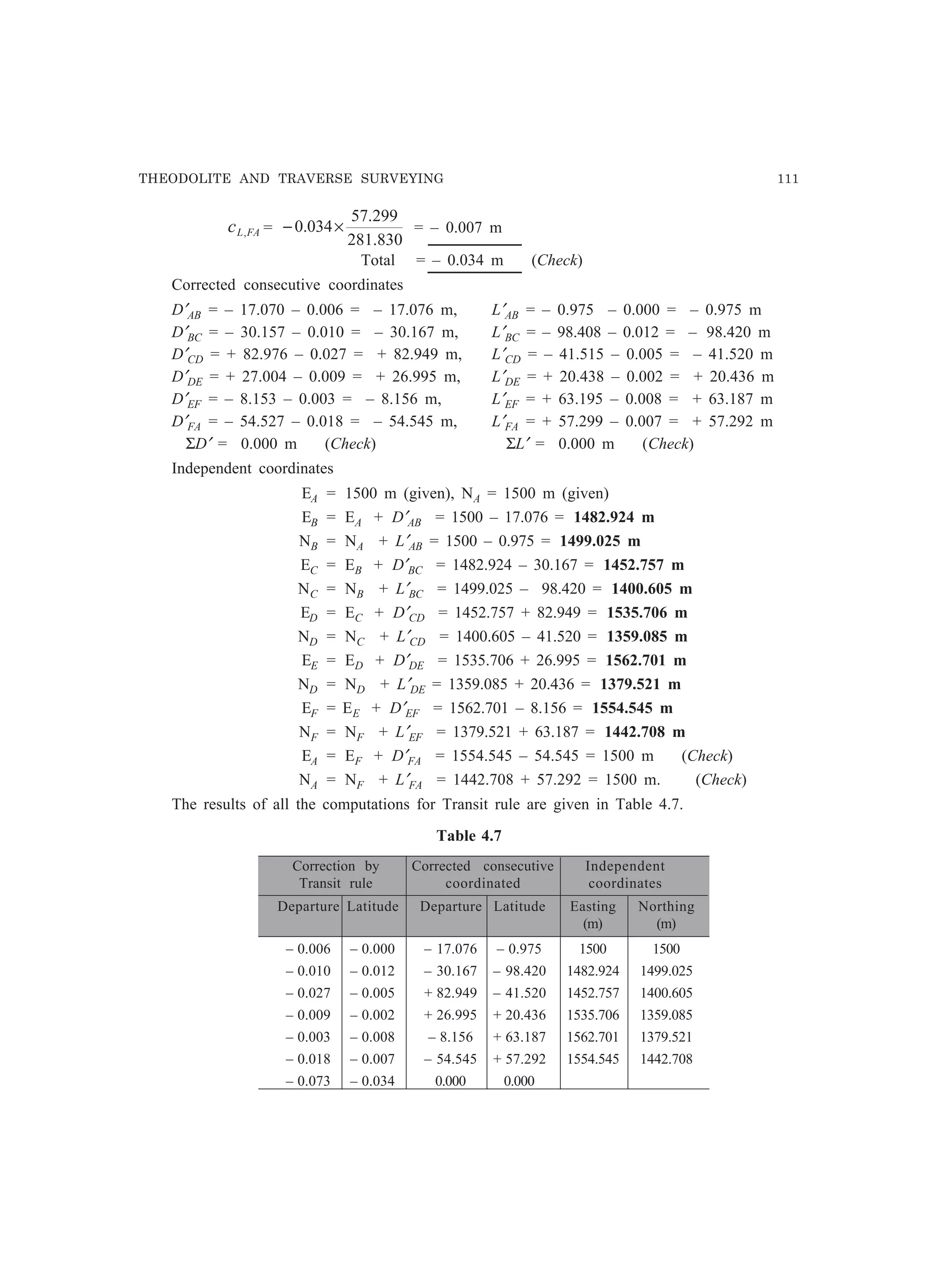 THEODOLITE AND TRAVERSE SURVEYING 111
FALc , =
281.830
299.57
034.0 ×− = – 0.007 m
Total = – 0.034 m (Check)
Corrected consecutive coordinates
D′AB = – 17.070 – 0.006 = – 17.076 m, L′AB = – 0.975 – 0.000 = – 0.975 m
D′BC = – 30.157 – 0.010 = – 30.167 m, L′BC = – 98.408 – 0.012 = – 98.420 m
D′CD = + 82.976 – 0.027 = + 82.949 m, L′CD = – 41.515 – 0.005 = – 41.520 m
D′DE = + 27.004 – 0.009 = + 26.995 m, L′DE = + 20.438 – 0.002 = + 20.436 m
D′EF = – 8.153 – 0.003 = – 8.156 m, L′EF = + 63.195 – 0.008 = + 63.187 m
D′FA = – 54.527 – 0.018 = – 54.545 m, L′FA = + 57.299 – 0.007 = + 57.292 m
ΣD′ = 0.000 m (Check) ΣL′ = 0.000 m (Check)
Independent coordinates
EA = 1500 m (given), NA = 1500 m (given)
EB = EA + D′AB = 1500 – 17.076 = 1482.924 m
NB = NA + L′AB = 1500 – 0.975 = 1499.025 m
EC = EB + D′BC = 1482.924 – 30.167 = 1452.757 m
NC = NB + L′BC = 1499.025 – 98.420 = 1400.605 m
ED = EC + D′CD = 1452.757 + 82.949 = 1535.706 m
ND = NC + L′CD = 1400.605 – 41.520 = 1359.085 m
EE = ED + D′DE = 1535.706 + 26.995 = 1562.701 m
ND = ND + L′DE = 1359.085 + 20.436 = 1379.521 m
EF = EE + D′EF = 1562.701 – 8.156 = 1554.545 m
NF = NF + L′EF = 1379.521 + 63.187 = 1442.708 m
EA = EF + D′FA = 1554.545 – 54.545 = 1500 m (Check)
NA = NF + L′FA = 1442.708 + 57.292 = 1500 m. (Check)
The results of all the computations for Transit rule are given in Table 4.7.
Table 4.7
Correction by Corrected consecutive Independent
Transit rule coordinated coordinates
Departure Latitude Departure Latitude Easting Northing
(m) (m)
– 0.006 – 0.000 – 17.076 – 0.975 1500 1500
– 0.010 – 0.012 – 30.167 – 98.420 1482.924 1499.025
– 0.027 – 0.005 + 82.949 – 41.520 1452.757 1400.605
– 0.009 – 0.002 + 26.995 + 20.436 1535.706 1359.085
– 0.003 – 0.008 – 8.156 + 63.187 1562.701 1379.521
– 0.018 – 0.007 – 54.545 + 57.292 1554.545 1442.708
– 0.073 – 0.034 0.000 0.000
 