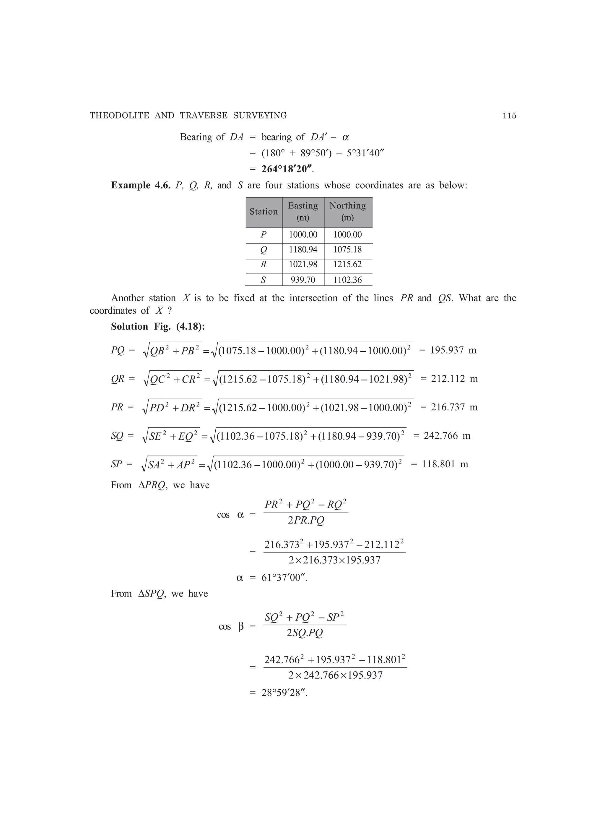 THEODOLITE AND TRAVERSE SURVEYING 115
Bearing of DA = bearing of DA′ – α
= (180° + 89°50′) – 5°31′40″
= 264°18′′′′′20″″″″″.
Example 4.6. P, Q, R, and S are four stations whose coordinates are as below:
Station
Easting Northing
(m) (m)
P 1000.00 1000.00
Q 1180.94 1075.18
R 1021.98 1215.62
S 939.70 1102.36
Another station X is to be fixed at the intersection of the lines PR and QS. What are the
coordinates of X ?
Solution Fig. (4.18):
PQ = 2222
)00.100094.1180()00.100018.1075( −+−=+ PBQB = 195.937 m
QR = 2222
)98.102194.1180()18.107562.1215( −+−=+CRQC = 212.112 m
PR = 2222
)00.100098.1021()00.100062.1215( −+−=+ DRPD = 216.737 m
SQ = 2222
)70.93994.1180()18.107536.1102( −+−=+ EQSE = 242.766 m
SP = 2222
)70.93900.1000()00.100036.1102( −+−=+ APSA = 118.801 m
From ∆PRQ, we have
cos α =
PQPR
RQPQPR
.2
222
−+
=
937.195373.2162
112.212937.195373.216 222
××
−+
α = 61°37′00″.
From ∆SPQ, we have
cos β =
PQSQ
SPPQSQ
.2
222
−+
=
937.195766.2422
801.118937.195766.242 222
××
−+
= 28°59′28″.
 