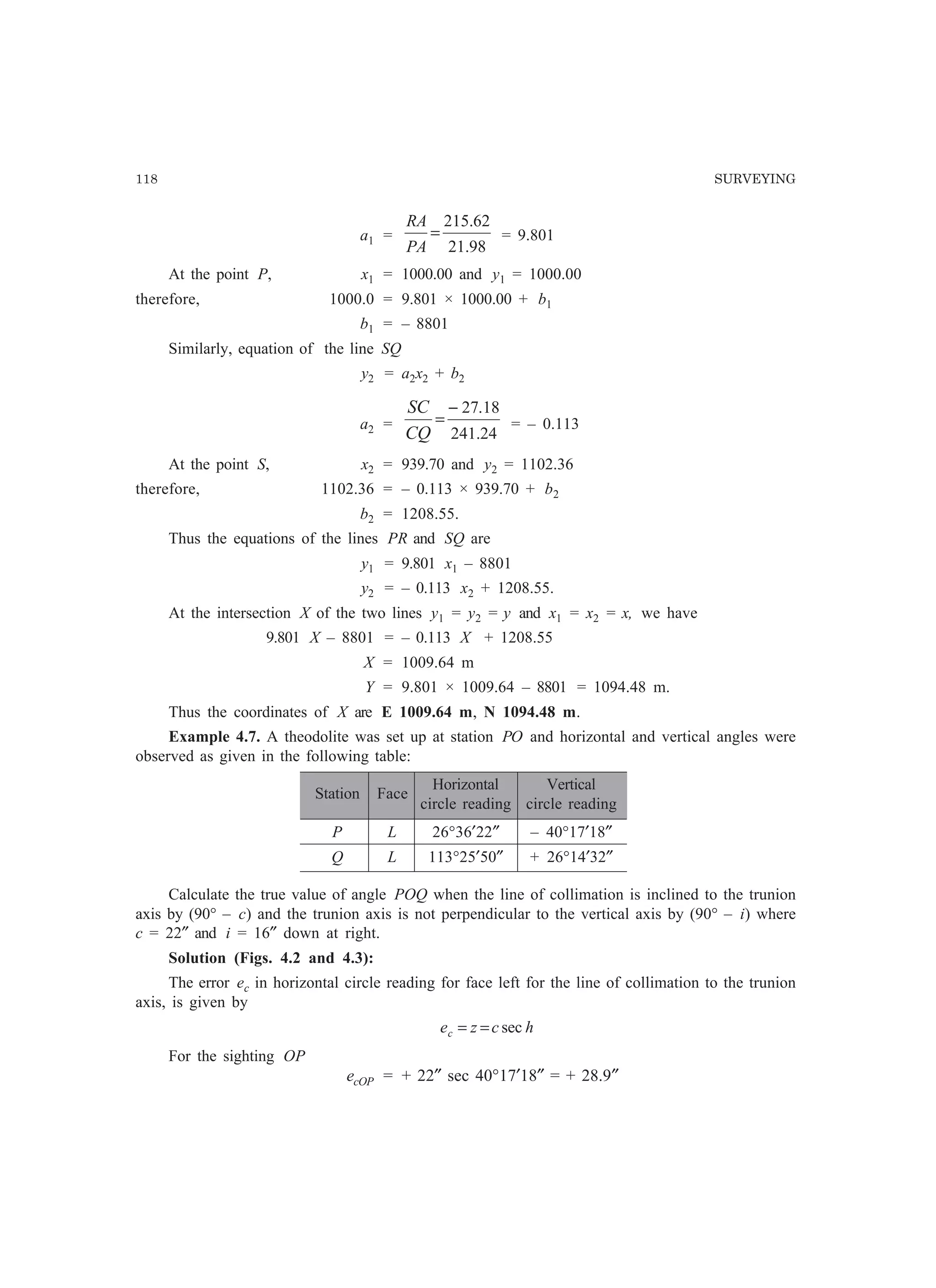 118 SURVEYING
a1 =
98.21
62.215
=
PA
RA
= 9.801
At the point P, x1 = 1000.00 and y1 = 1000.00
therefore, 1000.0 = 9.801 × 1000.00 + b1
b1 = – 8801
Similarly, equation of the line SQ
y2 = a2x2 + b2
a2 =
24.241
18.27−
=
CQ
SC
= – 0.113
At the point S, x2 = 939.70 and y2 = 1102.36
therefore, 1102.36 = – 0.113 × 939.70 + b2
b2 = 1208.55.
Thus the equations of the lines PR and SQ are
y1 = 9.801 x1 – 8801
y2 = – 0.113 x2 + 1208.55.
At the intersection X of the two lines y1 = y2 = y and x1 = x2 = x, we have
9.801 X – 8801 = – 0.113 X + 1208.55
X = 1009.64 m
Y = 9.801 × 1009.64 – 8801 = 1094.48 m.
Thus the coordinates of X are E 1009.64 m, N 1094.48 m.
Example 4.7. A theodolite was set up at station PO and horizontal and vertical angles were
observed as given in the following table:
Station Face
Horizontal Vertical
circle reading circle reading
P L 26°36′22″ – 40°17′18″
Q L 113°25′50″ + 26°14′32″
Calculate the true value of angle POQ when the line of collimation is inclined to the trunion
axis by (90° – c) and the trunion axis is not perpendicular to the vertical axis by (90° – i) where
c = 22″ and i = 16″ down at right.
Solution (Figs. 4.2 and 4.3):
The error ec in horizontal circle reading for face left for the line of collimation to the trunion
axis, is given by
hczec sec==
For the sighting OP
ecOP = + 22″ sec 40°17′18″ = + 28.9″
 