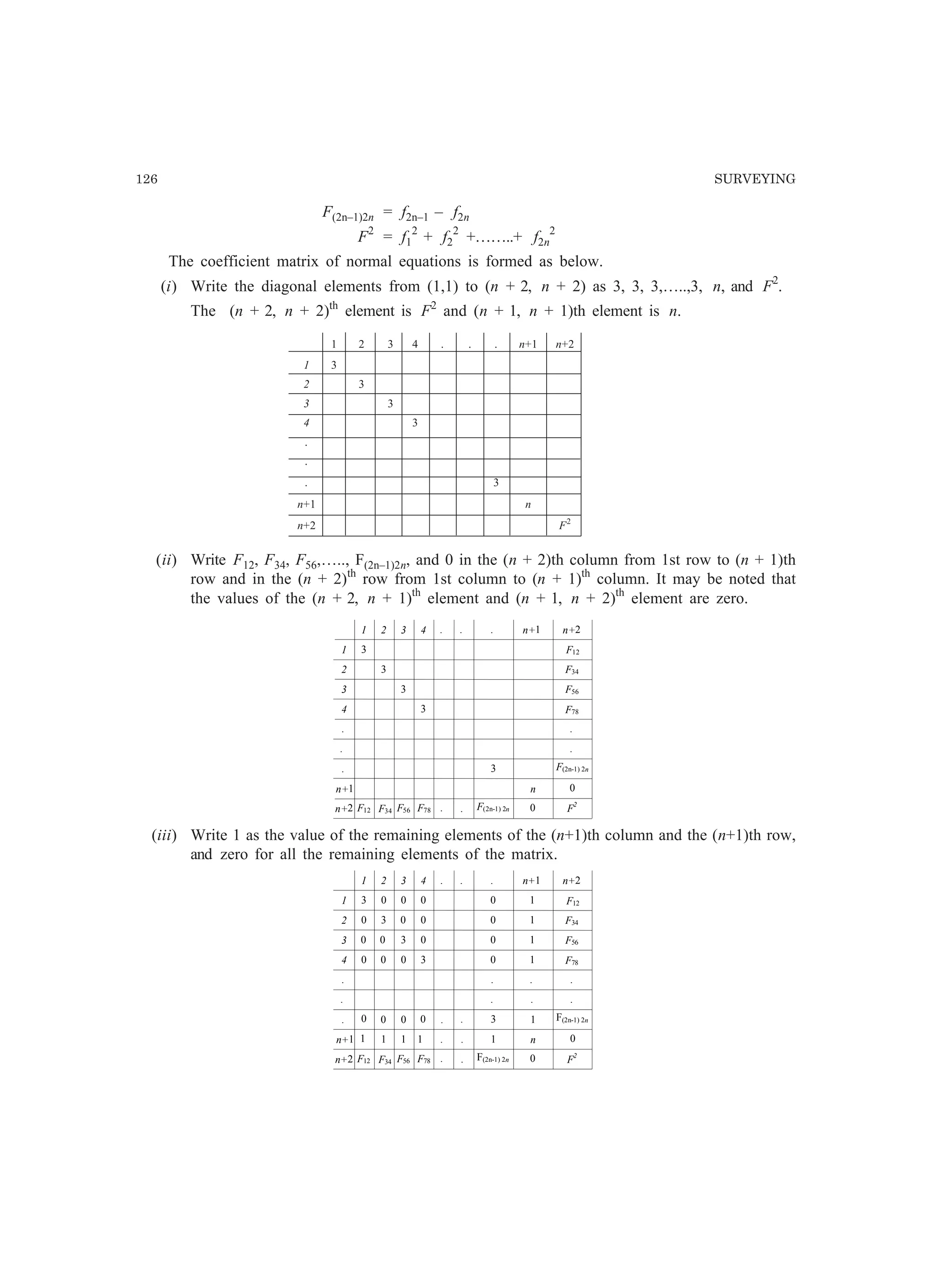 126 SURVEYING
F(2n–1)2n = f2n–1 – f2n
F2
= f1
2
+ f2
2
+……..+ f2n
2
The coefficient matrix of normal equations is formed as below.
(i) Write the diagonal elements from (1,1) to (n + 2, n + 2) as 3, 3, 3,…..,3, n, and F2
.
The (n + 2, n + 2)th
element is F2
and (n + 1, n + 1)th element is n.
(ii) Write F12, F34, F56,….., F(2n–1)2n, and 0 in the (n + 2)th column from 1st row to (n + 1)th
row and in the (n + 2)th
row from 1st column to (n + 1)th
column. It may be noted that
the values of the (n + 2, n + 1)th
element and (n + 1, n + 2)th
element are zero.
1 2 3 4 n+2
31
2
3
4
n+2
n+1
n+1
3
3
3
3
n
F2
F12
0
0
F12 F34
F34
F56
F56 F78
F78
F(2n-1) 2n
F(2n-1) 2n
.
.
.
. . .
.
.
. .
(iii) Write 1 as the value of the remaining elements of the (n+1)th column and the (n+1)th row,
and zero for all the remaining elements of the matrix.
1 2 3 4 n+2
31
2
3
4
n+2
n+1
n+1
3
3
3
3
n
F2
F12
0
0
F12 F34
F34
F56
F56 F78
F78
F(2n-1) 2n
F(2n-1) 2n
1
1
1
1
1
1111 1
0
0
0 0
0
0 0 0
0 0
0
0
0
0
0
0 0 0 0
0
.
.
.
. . .
. .
.
.
..
. .
. .
. .
1 2 3 4 . . . n+1 n+2
1 3
2 3
3 3
4 3
.
.
. 3
n+1 n
n+2 F2
 