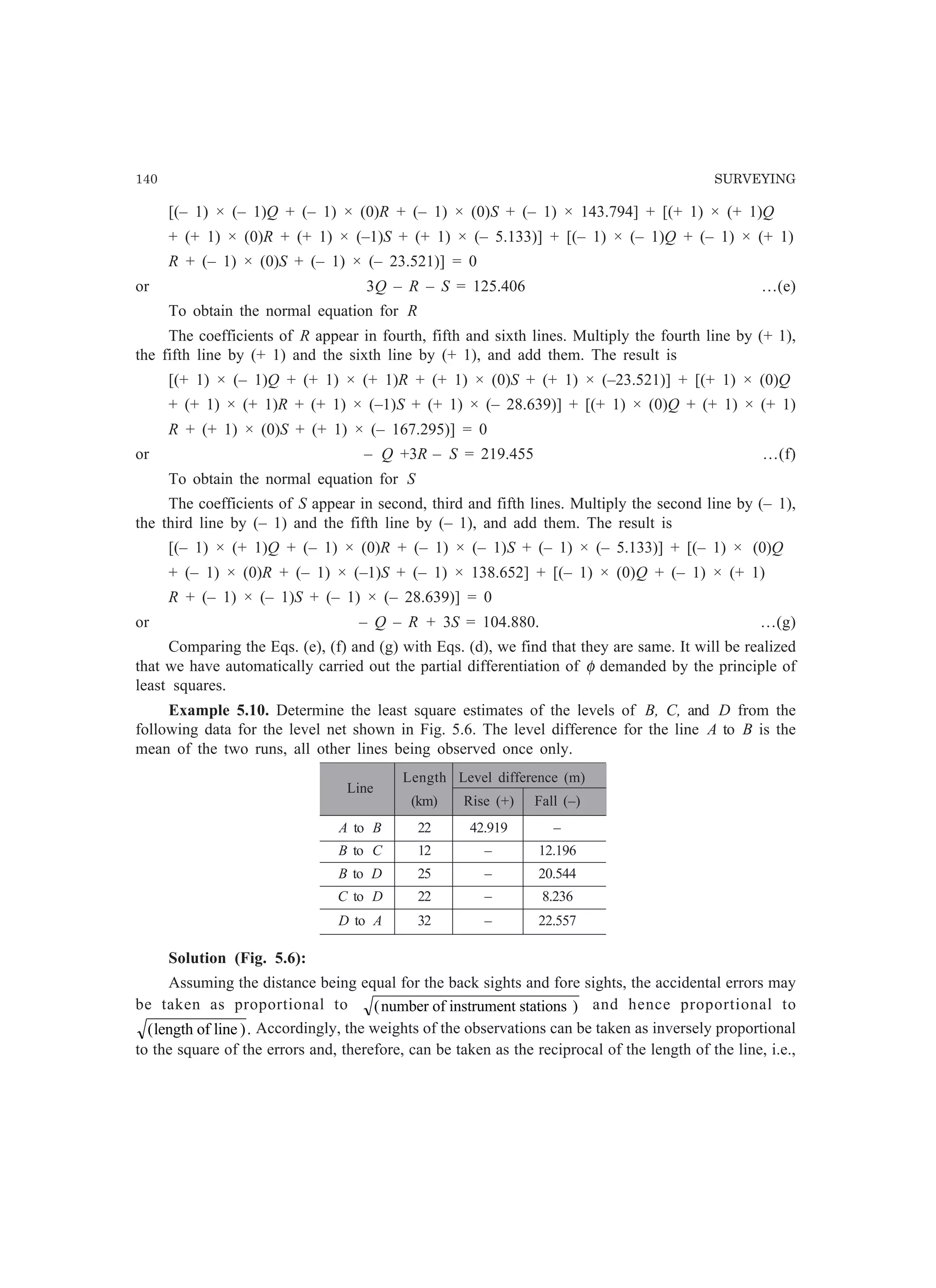 140 SURVEYING
[(– 1) × (– 1)Q + (– 1) × (0)R + (– 1) × (0)S + (– 1) × 143.794] + [(+ 1) × (+ 1)Q
+ (+ 1) × (0)R + (+ 1) × (–1)S + (+ 1) × (– 5.133)] + [(– 1) × (– 1)Q + (– 1) × (+ 1)
R + (– 1) × (0)S + (– 1) × (– 23.521)] = 0
or 3Q – R – S = 125.406 …(e)
To obtain the normal equation for R
The coefficients of R appear in fourth, fifth and sixth lines. Multiply the fourth line by (+ 1),
the fifth line by (+ 1) and the sixth line by (+ 1), and add them. The result is
[(+ 1) × (– 1)Q + (+ 1) × (+ 1)R + (+ 1) × (0)S + (+ 1) × (–23.521)] + [(+ 1) × (0)Q
+ (+ 1) × (+ 1)R + (+ 1) × (–1)S + (+ 1) × (– 28.639)] + [(+ 1) × (0)Q + (+ 1) × (+ 1)
R + (+ 1) × (0)S + (+ 1) × (– 167.295)] = 0
or – Q +3R – S = 219.455 …(f)
To obtain the normal equation for S
The coefficients of S appear in second, third and fifth lines. Multiply the second line by (– 1),
the third line by (– 1) and the fifth line by (– 1), and add them. The result is
[(– 1) × (+ 1)Q + (– 1) × (0)R + (– 1) × (– 1)S + (– 1) × (– 5.133)] + [(– 1) × (0)Q
+ (– 1) × (0)R + (– 1) × (–1)S + (– 1) × 138.652] + [(– 1) × (0)Q + (– 1) × (+ 1)
R + (– 1) × (– 1)S + (– 1) × (– 28.639)] = 0
or – Q – R + 3S = 104.880. …(g)
Comparing the Eqs. (e), (f) and (g) with Eqs. (d), we find that they are same. It will be realized
that we have automatically carried out the partial differentiation of φ demanded by the principle of
least squares.
Example 5.10. Determine the least square estimates of the levels of B, C, and D from the
following data for the level net shown in Fig. 5.6. The level difference for the line A to B is the
mean of the two runs, all other lines being observed once only.
Line
Length Level difference (m)
(km) Rise (+) Fall (–)
A to B 22 42.919 –
B to C 12 – 12.196
B to D 25 – 20.544
C to D 22 – 8.236
D to A 32 – 22.557
Solution (Fig. 5.6):
Assuming the distance being equal for the back sights and fore sights, the accidental errors may
be taken as proportional to (number of instrument stations ) and hence proportional to
(length of line ). Accordingly, the weights of the observations can be taken as inversely proportional
to the square of the errors and, therefore, can be taken as the reciprocal of the length of the line, i.e.,
 