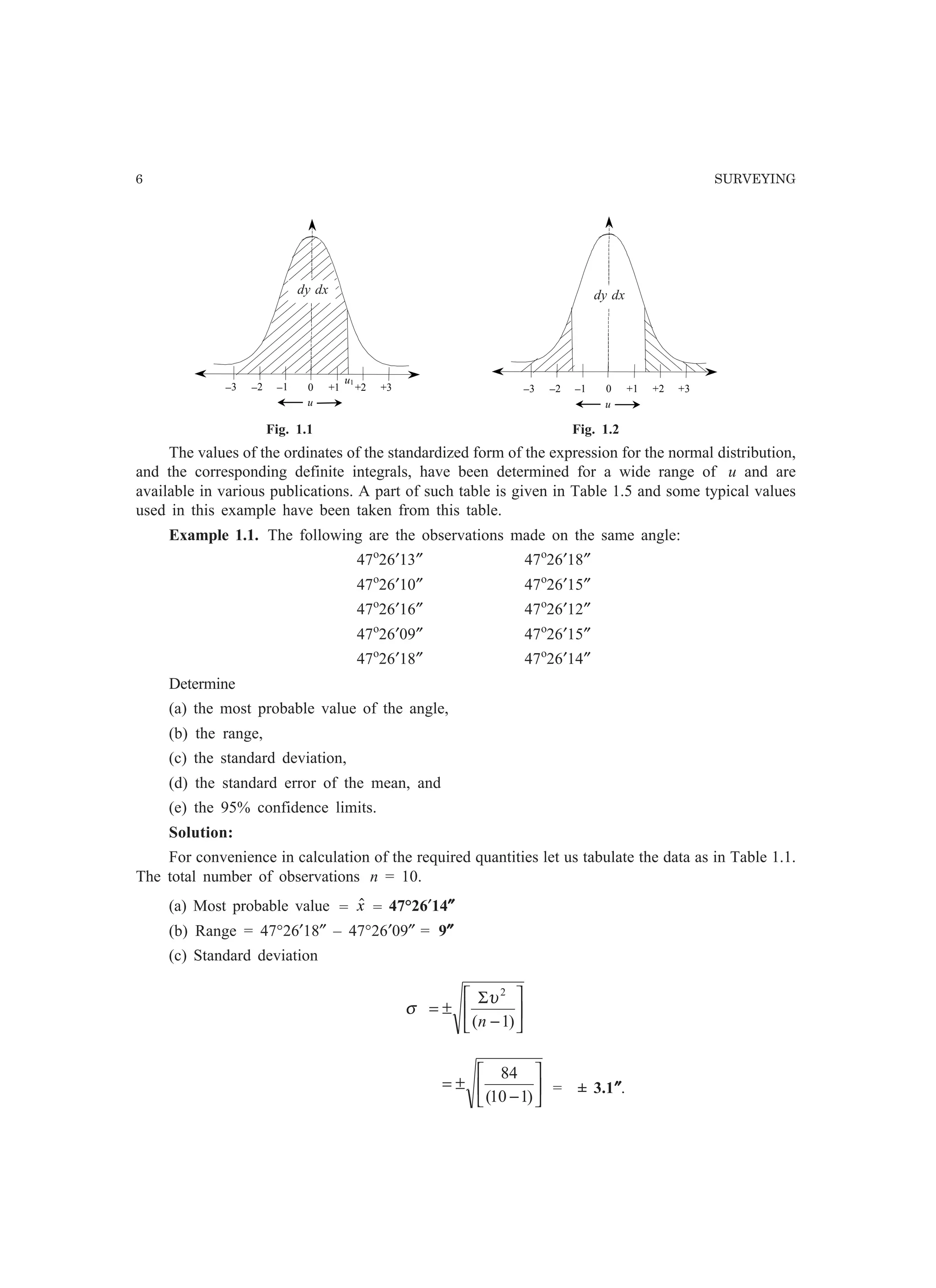 6 SURVEYING
0−1−2−3 +1 +2 +3
u
u1
dxdy
0−1−2−3 +1 +2 +3
u
dxdy
Fig. 1.1 Fig. 1.2
The values of the ordinates of the standardized form of the expression for the normal distribution,
and the corresponding definite integrals, have been determined for a wide range of u and are
available in various publications. A part of such table is given in Table 1.5 and some typical values
used in this example have been taken from this table.
Example 1.1. The following are the observations made on the same angle:
47o
26′13″ 47o
26′18″
47o
26′10″ 47o
26′15″
47o
26′16″ 47o
26′12″
47o
26′09″ 47o
26′15″
47o
26′18″ 47o
26′14″
Determine
(a) the most probable value of the angle,
(b) the range,
(c) the standard deviation,
(d) the standard error of the mean, and
(e) the 95% confidence limits.
Solution:
For convenience in calculation of the required quantities let us tabulate the data as in Table 1.1.
The total number of observations n = 10.
(a) Most probable value = x = 47°26′14″″″″″
(b) Range = 47°26′18″ – 47°26′09″ = 9″″″″″
(c) Standard deviation






−
Σ
±=
)1(
2
n
υ
σ






−
±=
)110(
84
= ± 3.1″″″″″.
dy dx dy dx
 